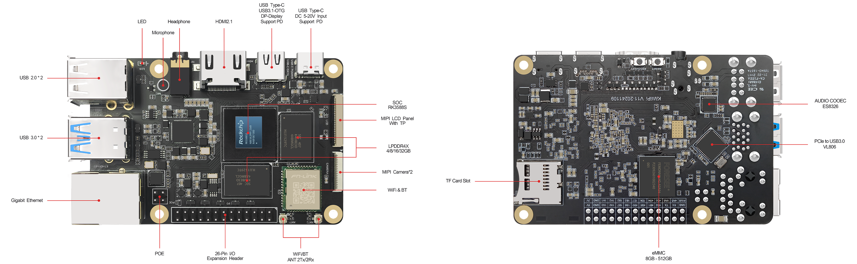 Abundant Peripheral Expansion Interface